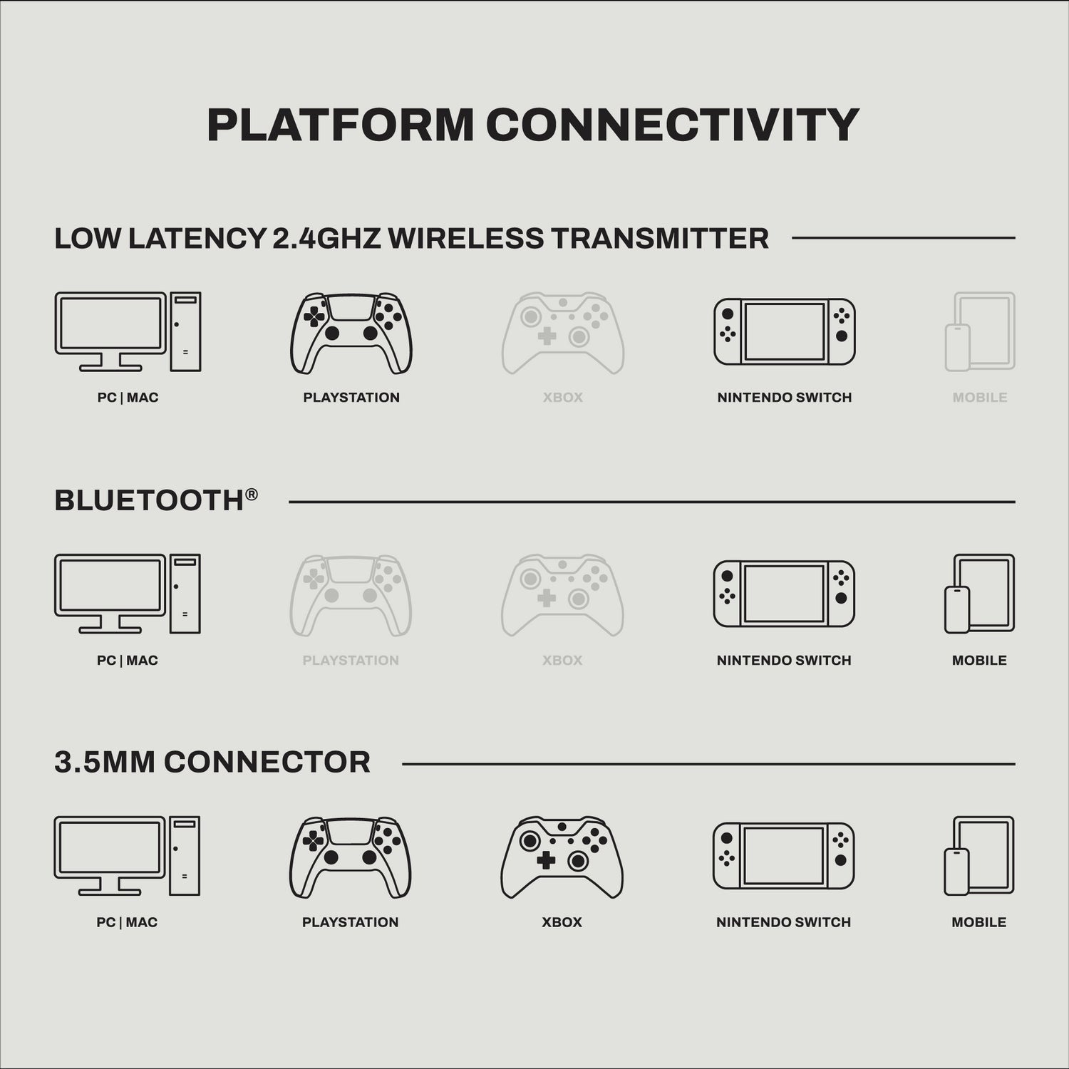 Realtree Edge Colors Black